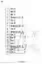 Fig. 03 - Instruction sequence buffer to enhance branch prediction efficiency