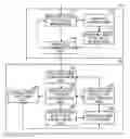 Fig. 01 - Information processing apparatus, information processing method, and recording medium