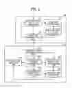 Fig. 03 - Information processing apparatus, information processing method, and recording medium
