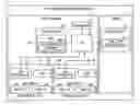 Fig. 01 - INFORMATION PROCESSING APPARATUS AND STARTING METHOD
