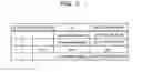 Fig. 04 - INFORMATION PROCESSING APPARATUS AND STARTING METHOD