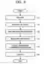 Fig. 06 - INFORMATION PROCESSING APPARATUS AND STARTING METHOD