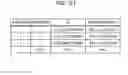 Fig. 23 - INFORMATION PROCESSING APPARATUS AND STARTING METHOD
