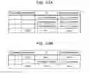 Fig. 35 - INFORMATION PROCESSING APPARATUS AND STARTING METHOD