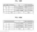 Fig. 41 - INFORMATION PROCESSING APPARATUS AND STARTING METHOD
