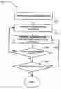 Fig. 01 - Configurable interfaces