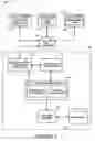 Fig. 02 - Configurable interfaces