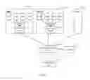 Fig. 02 - Method, apparatus, and system for discovering application topology relationship