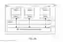 Fig. 07 - Method, apparatus, and system for discovering application topology relationship