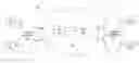 Fig. 01 - Evaluating distributed application performance in a new environment