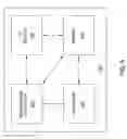 Fig. 06 - Evaluating distributed application performance in a new environment