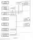 Fig. 08 - Customizing mirror virtual machine(s)