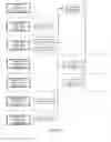 Fig. 09 - Customizing mirror virtual machine(s)