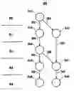 Fig. 01 - Apparatus and method for processing a plurality of tasks