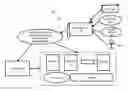 Fig. 01 - Optimizing simultaneous startup or modification of inter-dependent machines with specified priorities