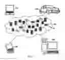 Fig. 02 - Optimizing simultaneous startup or modification of inter-dependent machines with specified priorities