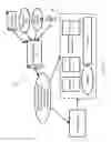 Fig. 04 - Optimizing simultaneous startup or modification of inter-dependent machines with specified priorities