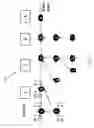 Fig. 06 - Optimizing simultaneous startup or modification of inter-dependent machines with specified priorities