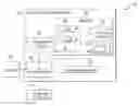 Fig. 01 - Outlier and root cause determination of excessive resource usage in a virtual machine environment