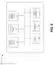 Fig. 07 - Outlier and root cause determination of excessive resource usage in a virtual machine environment