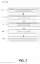 Fig. 08 - Outlier and root cause determination of excessive resource usage in a virtual machine environment