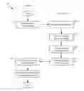 Fig. 01 - Monitoring and optimizing interhost network traffic