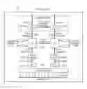 Fig. 07 - System and method for topology-aware job scheduling and backfilling in an HPC environment