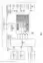 Fig. 02 - Dynamic management of data stream processing