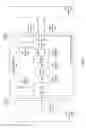 Fig. 07 - Dynamic management of data stream processing