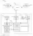 Fig. 01 - USB device redirection for remote systems
