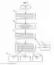Fig. 06 - SYSTEM AND METHOD FOR DETECTING, COLLECTING, ANALYZING, AND COMMUNICATING EVENT-RELATED INFORMATION