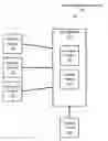 Fig. 01 - Determining system information based on object mutation events