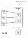 Fig. 02 - Determining system information based on object mutation events