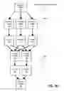 Fig. 03 - Determining system information based on object mutation events