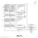 Fig. 03 - Deterministic code fingerprinting for program flow monitoring