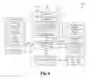 Fig. 07 - Deterministic code fingerprinting for program flow monitoring