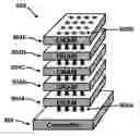 Fig. 01 - Enhanced memory reliability in stacked memory devices
