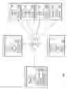 Fig. 03 - Segmented cloud storage