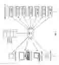Fig. 04 - Segmented cloud storage