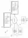 Fig. 03 - SYSTEMS AND METHODS FOR DATABASE MANAGEMENT