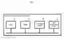 Fig. 02 - Information processing device with watchdog timer