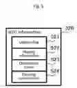 Fig. 06 - Information processing device with watchdog timer