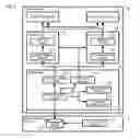 Fig. 07 - Information processing device with watchdog timer