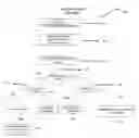 Fig. 01 - Backup Optimization Based Dynamic Resource Feedback