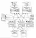 Fig. 01 - Historical network data-based scanning thread generation