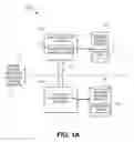 Fig. 02 - Historical network data-based scanning thread generation