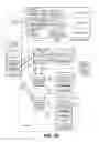 Fig. 06 - Historical network data-based scanning thread generation
