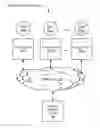 Fig. 01 - Methods and Systems for Testing Versions of Applications