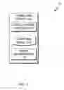 Fig. 02 - Code coverage through overlay hooks