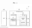 Fig. 02 - Storage device managing multi-namespace and method of operating the storage device